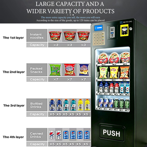 Máquina Expendedora Automática Inteligente RUNYANG Personalizada para Bebidas y Alimentos, con Monedas, Pequeña, para Exteriores - Product Image 3