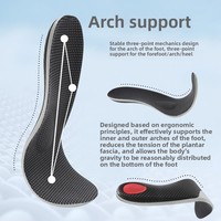 Semelles orthopédiques à soutien de la voûte plantaire pour hommes et femmes, réduisent la tension du fascia plantaire et la pression sur les pieds