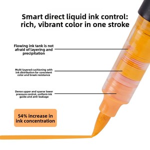 Rotulador Acrílico Líquido de Punta Suave Enmi para Impresora 3D, 24 Colores, Caja de Rotuladores Especiales para Estudiantes de Arte - Product Image 4