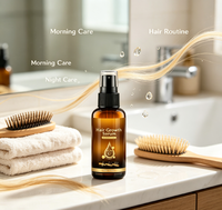 Serum Penumbuh Rambut Private Label, Serum Rambut, Serum Kulit Kepala untuk Nutrisi Akar - Serum Penumbuh Rambut 100ml
