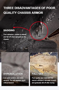 Échantillon gratuit de produits d'<span class=keywords><strong>entretien</strong></span> automobile Sous-couche caoutchoutée anti-corrosion pour la protection du châssis - Product Image 4