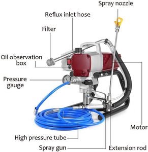 Pulverizador de pintura eléctrico profesional de 110V, sin aire de alta presión con <span class=keywords><strong>pistola</strong></span> de pintura de pared en aerosol ajustable - Product Image 3