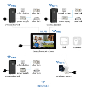 Nouvelle sonnette vidéo intelligente sans fil, écran HD 10,1 pouces, système d'interphone vidéo Tuya Smart Home Villa pour accès aux portes - Product Image 6
