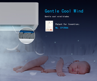 Climatiseur et Pompe à Chaleur Split Inverter ICLIMA 9k 12k 18k 24k Btu Mini 5 Vitesses de Ventilation 50Hz