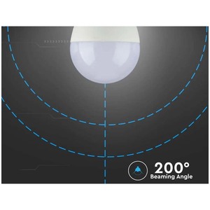 E27 A65 lampada LED 17W 1521 LM bianco caldo 3000K dimmerabile SKU-20188 Chip Samsung-illuminazione/lampadine - Product Image 4