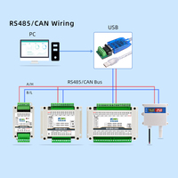Module de sortie analogique CAN Bus, convertisseur RS485 vers 0-20mA 0-10V, haute précision 16 bits 0,1%, module de contrôle PLC DAQ industriel