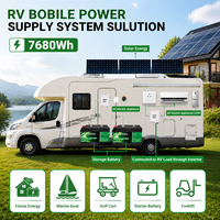 Batteries LiFePO4 Phosphate Fer Lithium Solaire 12V 24V 100Ah 200Ah 280Ah 300Ah en Stock UE PL Sans Taxe, Batteries Lithium-Ion 24V