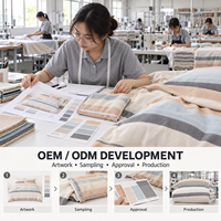 Ensemble de linge de lit 100 % coton personnalisé OEM ODM, housse de couette, drap plat, taie d'oreiller pour dortoir étudiant, vente en gros