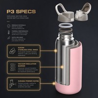 Bouteille d'eau sport portable et colorée avec bec verseur à clapet pour la salle de sport, les voyages et les activités de plein air