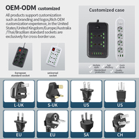 Multiprise DENIXI 2500W colorée haute puissance avec interrupteur indépendant, ports USB universels multiples + prise PD