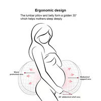 Oreiller de grossesse multifonction personnalisé OEM, soutien ergonomique du ventre, oreiller de maternité pour femmes enceintes, coussin de soutien lombaire et corporel