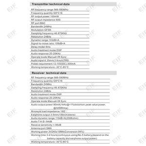 Wireless In-Ear Monitor <b>System</b> UHF High Frequency Transmission for Stage Performance Audio Broadcast - Product Image 5