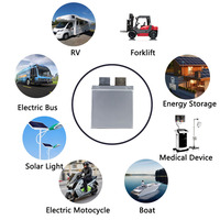 EV E E23 3.7v 75ah 86ah 87ah pochette batterie au lithium-ion cellule NMC stockage d'énergie à domicile Ev voiture Ebike voiturette de golf batteries pack