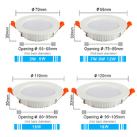 Utdoor-luz suave a prueba de agua, 3W 5W 7W 9 12 12W ownownownown12 V 3000K 4000 h6000 H