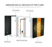 Carte blanche de puce vierge de 13.56mhz EV3 2K (D23) carte à puce RFID pour le contrôle d'accès