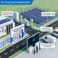 Sistema de Monitoreo de Energía para Microredes YADA MID con Certificación CE UL, Solución OEM de Integración de Almacenamiento y Carga de Energía Fotovoltaica para Sistemas de Energía Solar