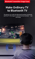 Adaptor Audio Nirkabel 40M Stereo Enhanced AUX 3.5mm Jack RCA Hands Free untuk TV PC 2 in 1 BT 5.0 Transmitter Receiver