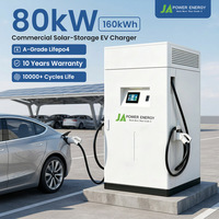 Station de recharge rapide DC pour flotte commerciale de véhicules électriques JApower 80kW 160kWh avec EMS intelligent pour la logistique, le stationnement et les flottes solaires