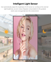 Fábrica de China, quiosco de juego LCD para colgar en la pared con luz alta, máquina de exhibición de publicidad interior, Sistema Informático Android de tamaño personalizado