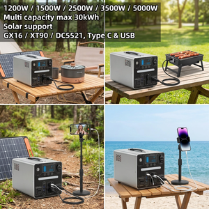 พร้อมส่ง YSAP ST2000 2500W สถานีไฟฟ้าพกพา เครื่องกำเนิดพลังงานแสงอาทิตย์ ไฟฉาย ชาร์จในรถยนต์ คลื่นไซน์บริสุทธิ์ แบตเตอรี่ลิเธียมไอออน - Product Image 6