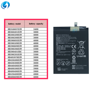 <span class=keywords><strong>แบ</strong></span><span class=keywords><strong>ต</strong></span>เตอรี่โทรศัพท์อะไหล่ HB396689ECW 4000mAh สำหรับ <span class=keywords><strong>Huawei</strong></span> Mate 9 Mate 9 <span class=keywords><strong>Pro</strong></span> <span class=keywords><strong>Y7</strong></span> <span class=keywords><strong>2019</strong></span> <span class=keywords><strong>2019</strong></span> Y9 - Product Image 6