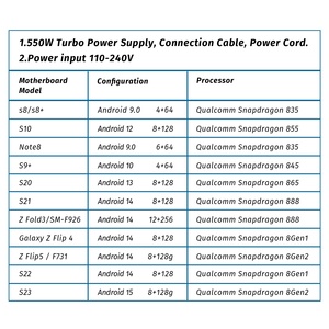 เครื่องชาร์จเร็วสำหรับฟาร์มโทรศัพท์ Silent Bot De Granja Phone Farms Farm Box Phone Granjas Bots Bot Farm สำหรับโซเชียลมีเดีย - Product Image 4