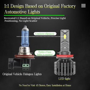 Fari LED Automobilistici Heavy Duty a Tensione Ampia 150W 11000Lm 6500K 9-63V 9006 F15A per Aggiornamenti di Flotte di Camion Commerciali - Product Image 4