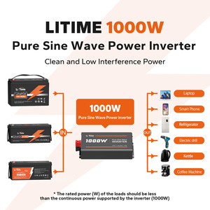 Инвертор LiTime 1000W 12V с чистой синусоидой |   Преобразователь постоянного тока в переменный для автодомов, солнечных и автономных систем - Product Image 2