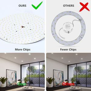 DGLUX-lámpara de techo empotrada para oficina y Hotel, luz LED redonda blanca de 9w, 18w, 24w y 36w, <span class=keywords><strong>Panel</strong></span> comercial, producto nuevo - Product Image 6