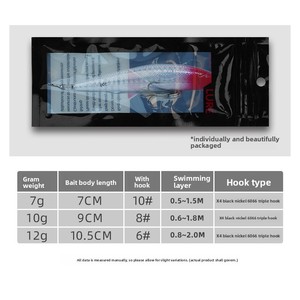 Señuelo Flotante de Acero Inoxidable Estilo Minnow; Lanzamiento a Larga Distancia para Pescar Lubina <span class=keywords><strong>y</strong></span> <span class=keywords><strong>Pez</strong></span> Mandarín Sin Anzuelos - Product Image 4