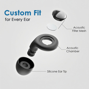 Tai cắm cho ngủ tiếng ồn hủy bỏ, 30dB noisereduction, mềm mại và tái sử dụng Silicone Tai cắm, du lịch/làm việc/học tập/concer - Product Image 2