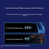 Core Ultra 5 225 Brand-New Boxed Desktop Computer Processor CPU 10 Cores 10 Threads 2.7GHz Compatible CPU