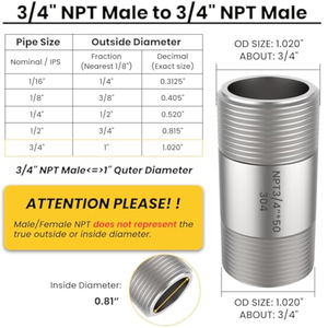 2 inch 304 thép không gỉ núm vú lắp ống 34 NPT nam ren cả hai đầu đúc liền mạch ống nối - Product Image 2