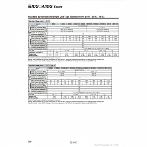 SMC Pneumatics-Compresores industriales, secador de aire, tipo de membrana, tipo - Product Image 1