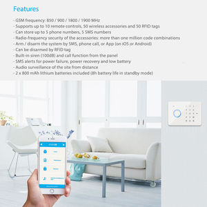 Système de sécurité domestique sans fil GSM SIM 433 MHz Etiger, compatible avec sirène intelligente et détecteur de fumée - Product Image 3