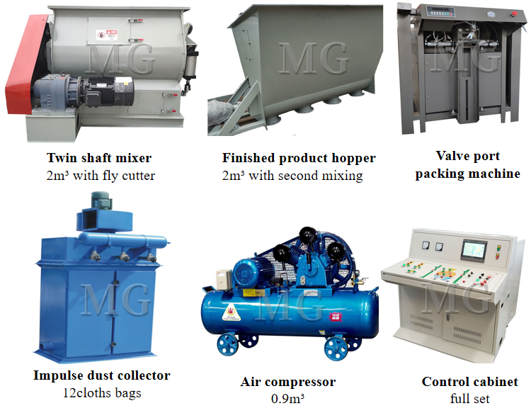 6-8T/H Semi Automatic Premix Dry Mortar Production Line Putty Making Machine