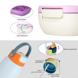 5 Compartments Lunch Box with BPA-Free <strong>Plastic</strong> <strong>Lid</strong> 1500ml Food <strong>Container</strong> and Bottle Gift Set for Multi-Use Storage Solution - Product Image 5