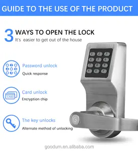 Goodum Ttlock Wifi Keyless Digital Lock Intelligence Smart Deurslot