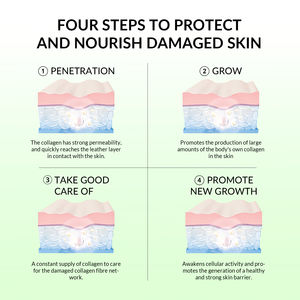 Masques coréens biologiques pour le visage Masque en feuille de graines de lin blanchissant et hydratant - Product Image 4