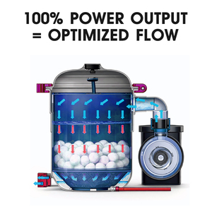 <span class=keywords><strong>Filtre</strong></span> de <span class=keywords><strong>piscine</strong></span> ultra-silencieux 1800 GPH <span class=keywords><strong>et</strong></span> ensemble complet de <span class=keywords><strong>pompe</strong></span> à eau OEM ODM <span class=keywords><strong>pour</strong></span> piscines <span class=keywords><strong>hors</strong></span> <span class=keywords><strong>sol</strong></span> - Product Image 1