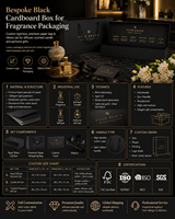 Ensemble de sacs en papier noir mat de luxe, portables, écologiques, avec lamination mate, logo personnalisé, SEDEX, rigides, pour bougies et parfums
