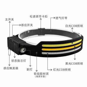 Lampe frontale multifonctionnelle Jd H302 avec capteur, lumière LED blanche, portable, pour aventures en plein air, avec bande en silicone - Product Image 1