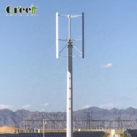 Éolienne verticale de type H à pales composites à haute efficacité (1kW-10kW), couple de démarrage <1N.m avec contrôleur MPPT intelligent