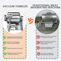 Machine à marinade de viande en acier inoxydable de 100 L pour rôtir et mariner le poulet et le bœuf