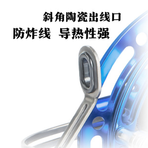 รอกเบทคาสติ้ง อลูมิเนียมอัลลอยด์ พร้อมระบบปรับแรงต้าน สำหรับตกปลา - Product Image 5
