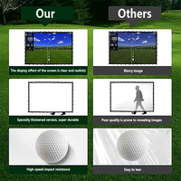 Robuste Indoor/Outdoor Golfsimulator-Einhausung mit Anti-Rückprall-Aufprallschutz und Seitennetz für Sichereres Training