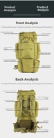 Tas Taktis Kustom 40L Kapasitas Besar Sistem Molle Tas Serbu untuk Aktivitas Luar Ruangan, Berkemah, Mendaki, Olahraga, Panel Surya, USB, Tahan Air