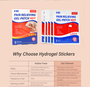 Csi Top Sản phẩm bán chạy tùy chỉnh Hydrogel Hot nhanh chóng diễn xuất thành phần nhiệt vá cho sciatic thần kinh trở lại cơ bắp giảm đau - Product Image 3