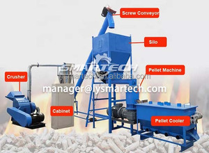 Gỗ pelletizer Báo Chí nhà máy gỗ mùn cưa SINH KHỐI PELLET Mill thiết kế mới máy tự động với hợp lý - Product Image 4