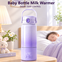 Chauffe-biberon électrique portable intelligent rechargeable anti-brûlure pour camping en extérieur, voyage en avion, alimentation de bébé